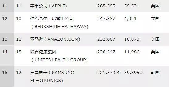 清华it学校_清华it培训学校_清华it骗局