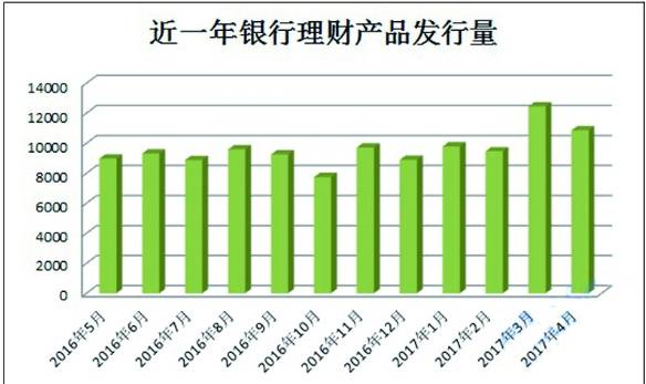 骗局债券邮政财富是什么意思_邮政财富债券理财产品安全吗_邮政财富债券是骗局吗