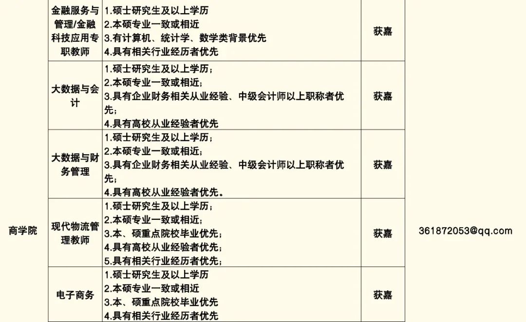 招聘信息_招聘信息最新招聘2024_招聘信息免费发布