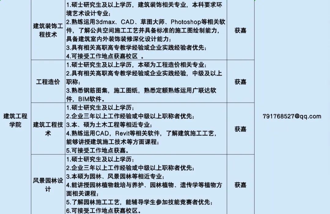 招聘信息最新招聘2024_招聘信息_招聘信息免费发布