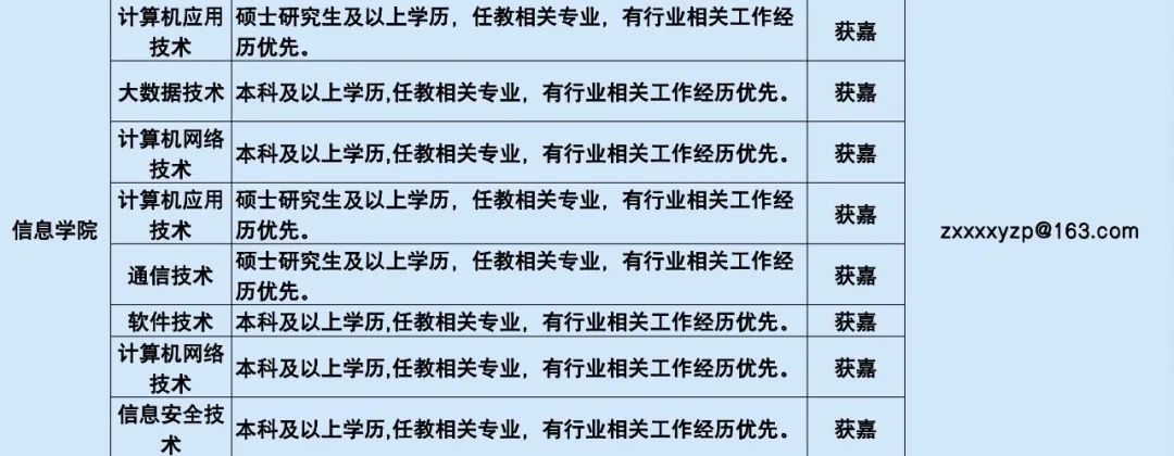 招聘信息最新招聘2024_招聘信息免费发布_招聘信息