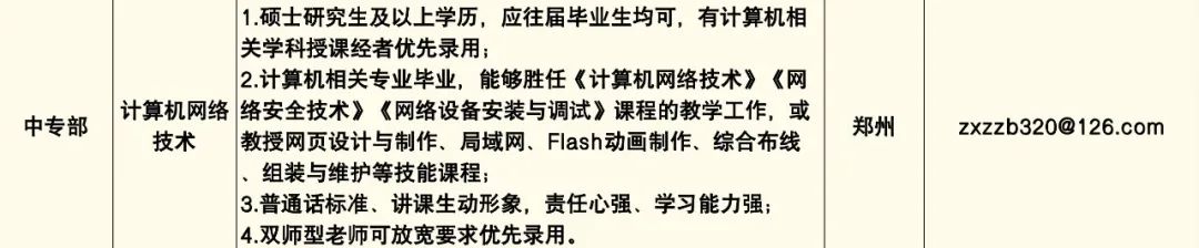招聘信息免费发布_招聘信息_招聘信息最新招聘2024