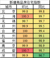 金港豪庭房价_金港豪庭英文地址_金港豪庭小区