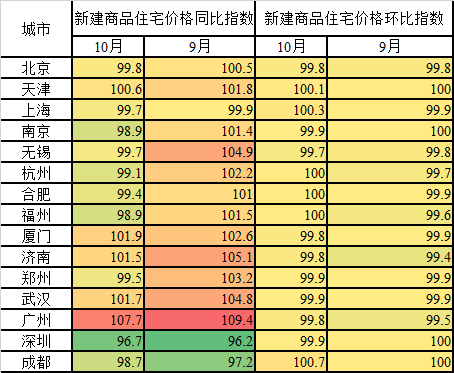 金港豪庭小区_金港豪庭英文地址_金港豪庭房价