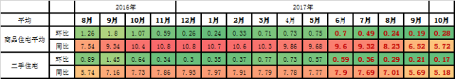 金港豪庭小区_金港豪庭英文地址_金港豪庭房价