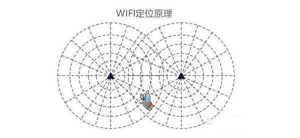 追踪电话位置的软件下载_通讯定位系统_互讯通手机定位追踪软件