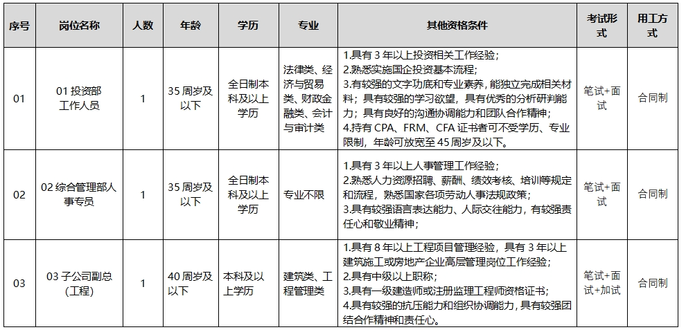 招聘网boss直聘_招聘58同城找工作_招聘