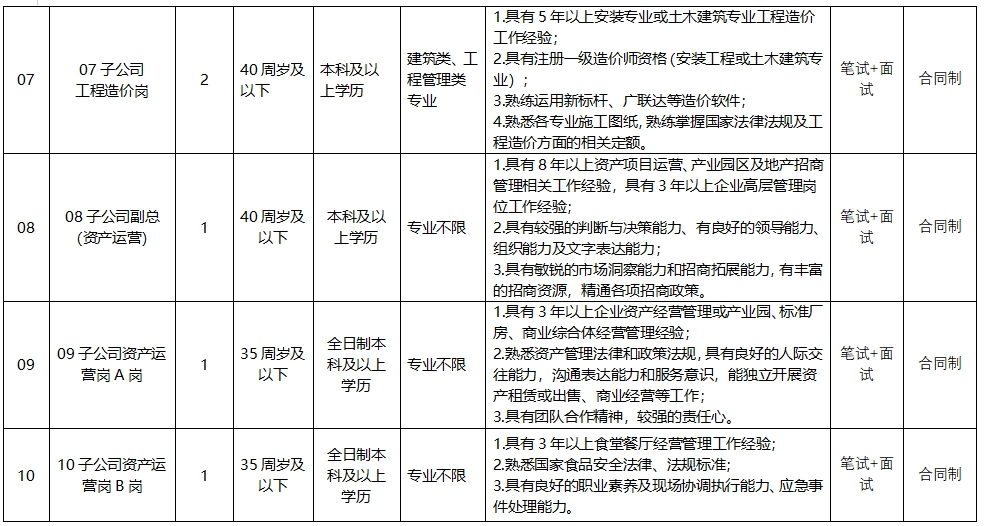 招聘_招聘58同城找工作_招聘网boss直聘