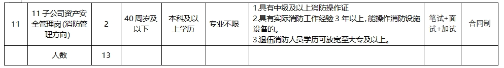 招聘网boss直聘_招聘58同城找工作_招聘