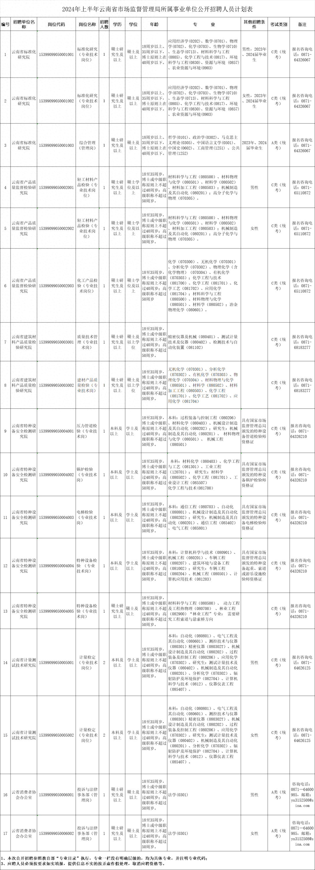 招聘会_招聘_招聘58同城找工作