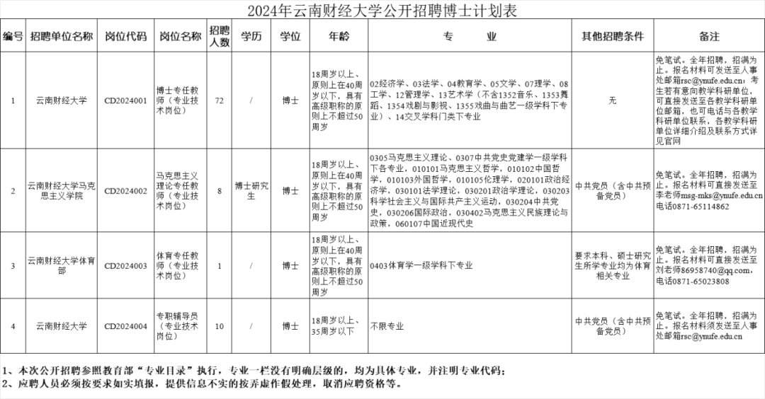 招聘_招聘58同城找工作_招聘会