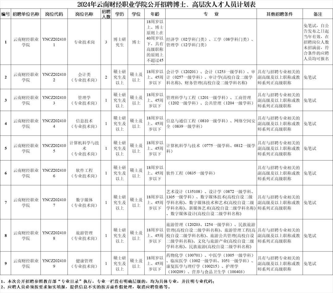 招聘58同城找工作_招聘会_招聘