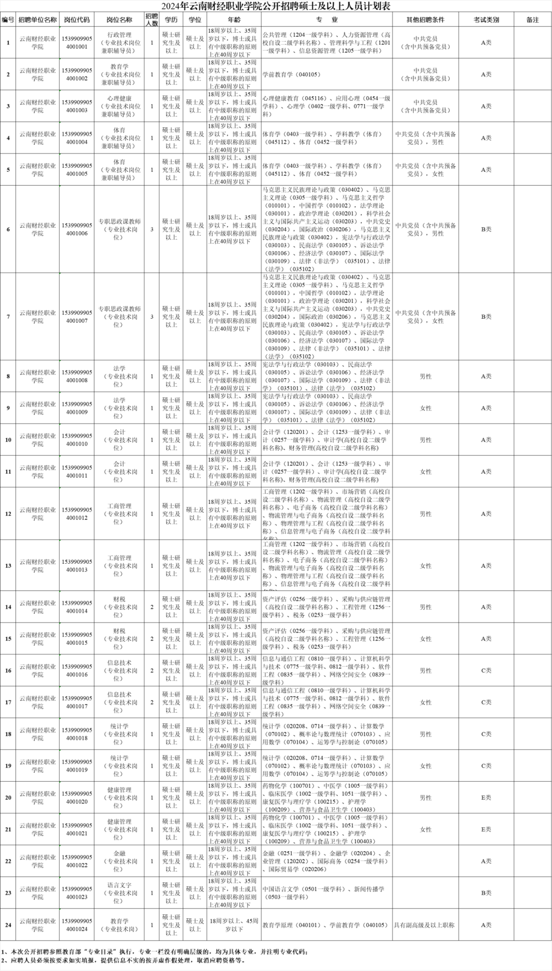 招聘58同城找工作_招聘会_招聘