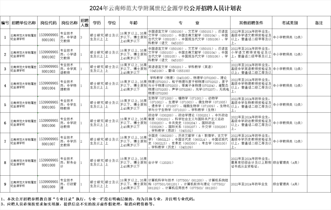 招聘会_招聘58同城找工作_招聘