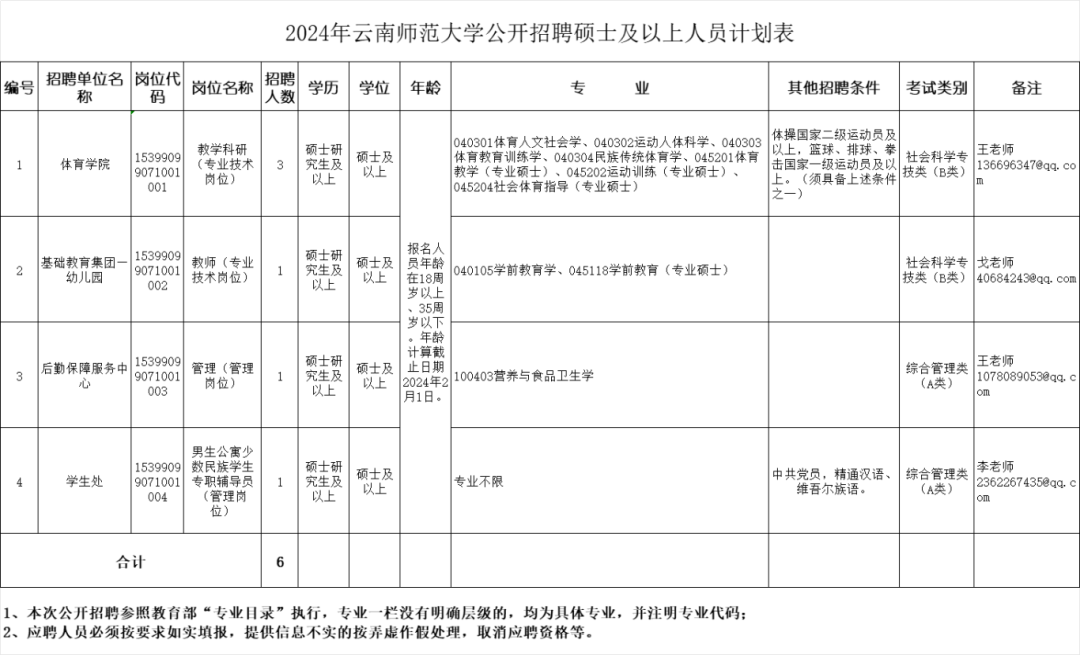 招聘会_招聘_招聘58同城找工作
