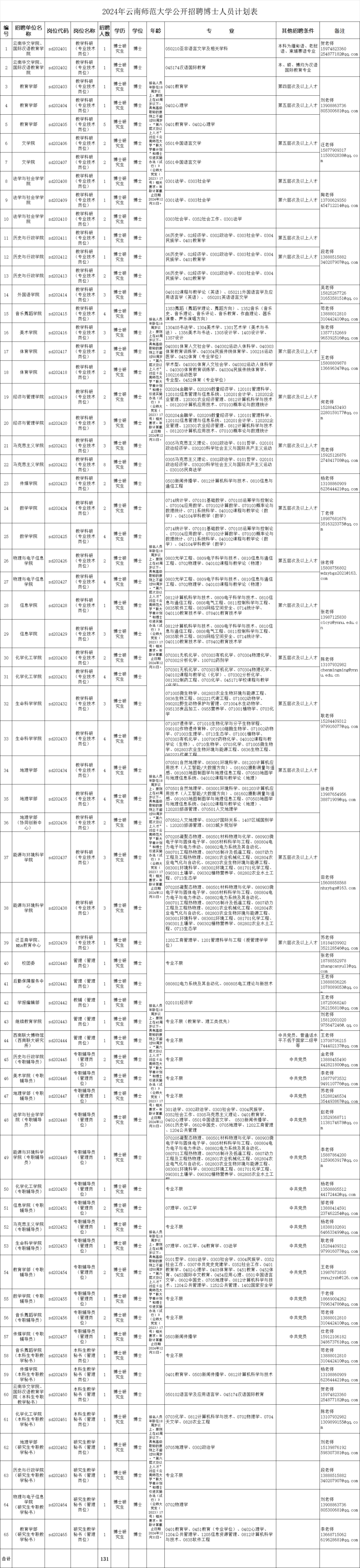 招聘_招聘58同城找工作_招聘会