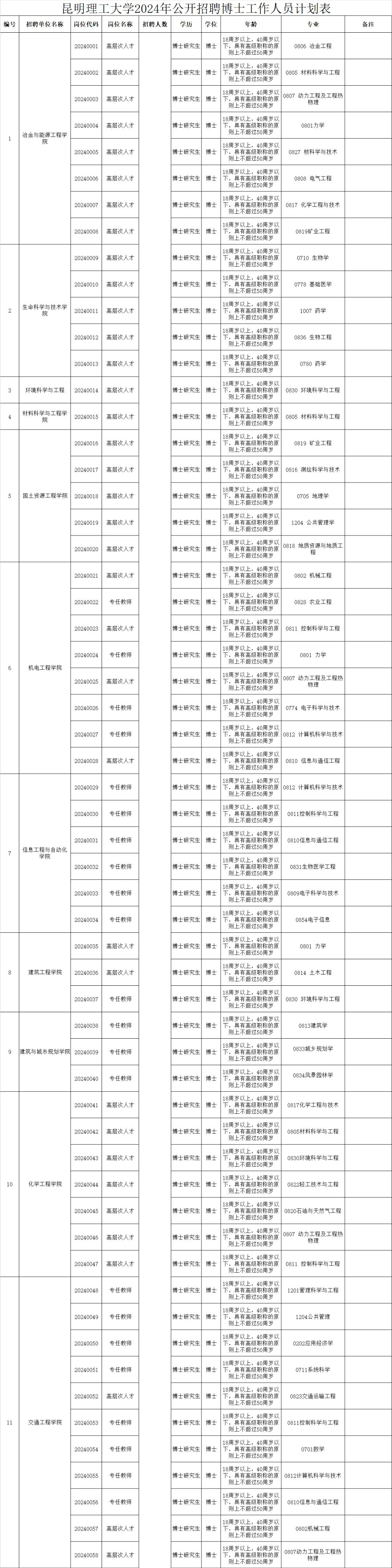 招聘58同城找工作_招聘_招聘会