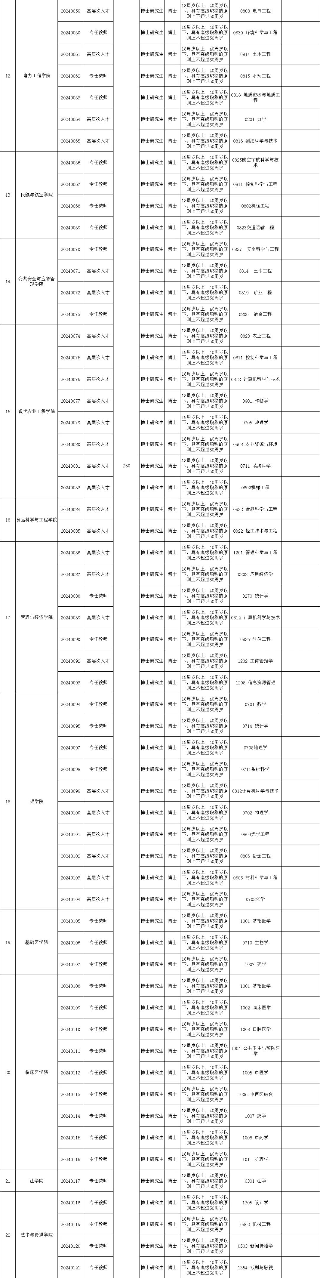 招聘会_招聘58同城找工作_招聘
