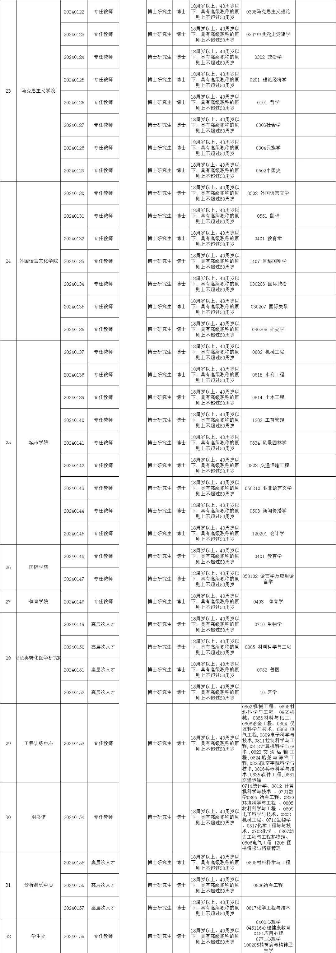 招聘会_招聘_招聘58同城找工作