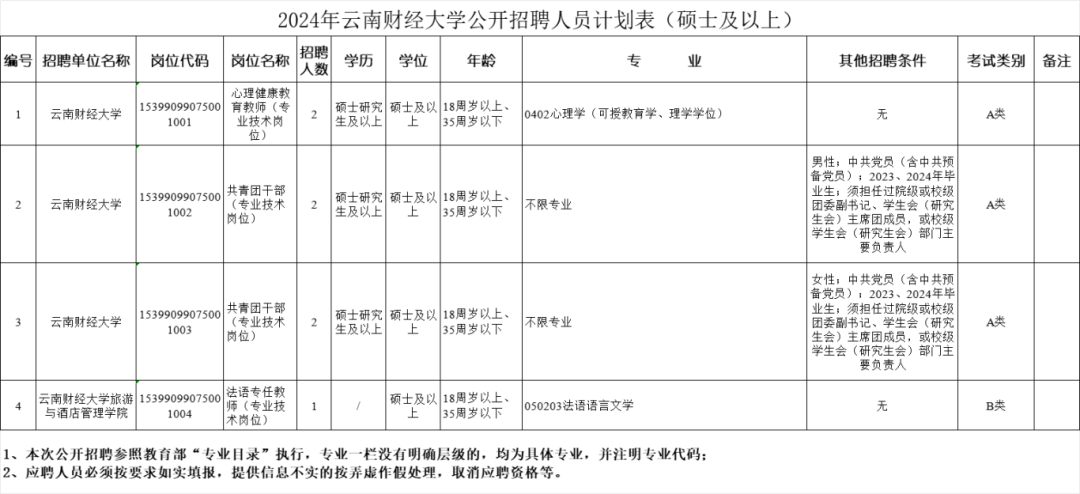 招聘会_招聘58同城找工作_招聘