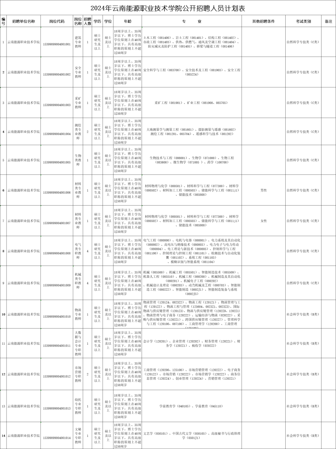 招聘58同城找工作_招聘_招聘会