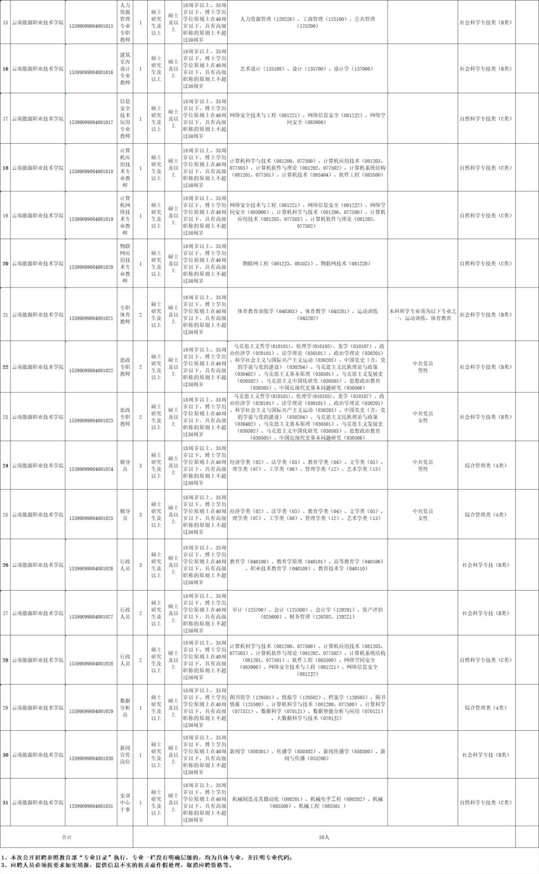 招聘_招聘58同城找工作_招聘会
