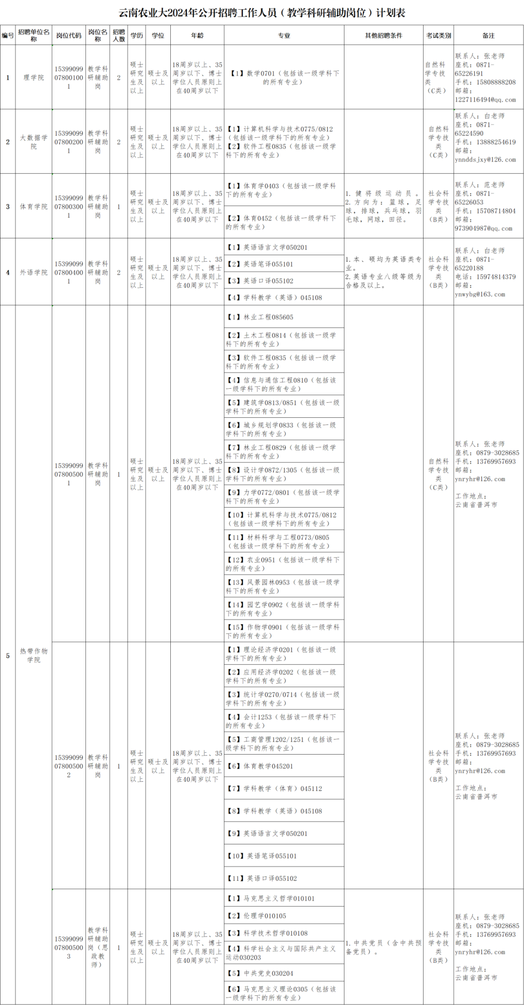 招聘会_招聘58同城找工作_招聘
