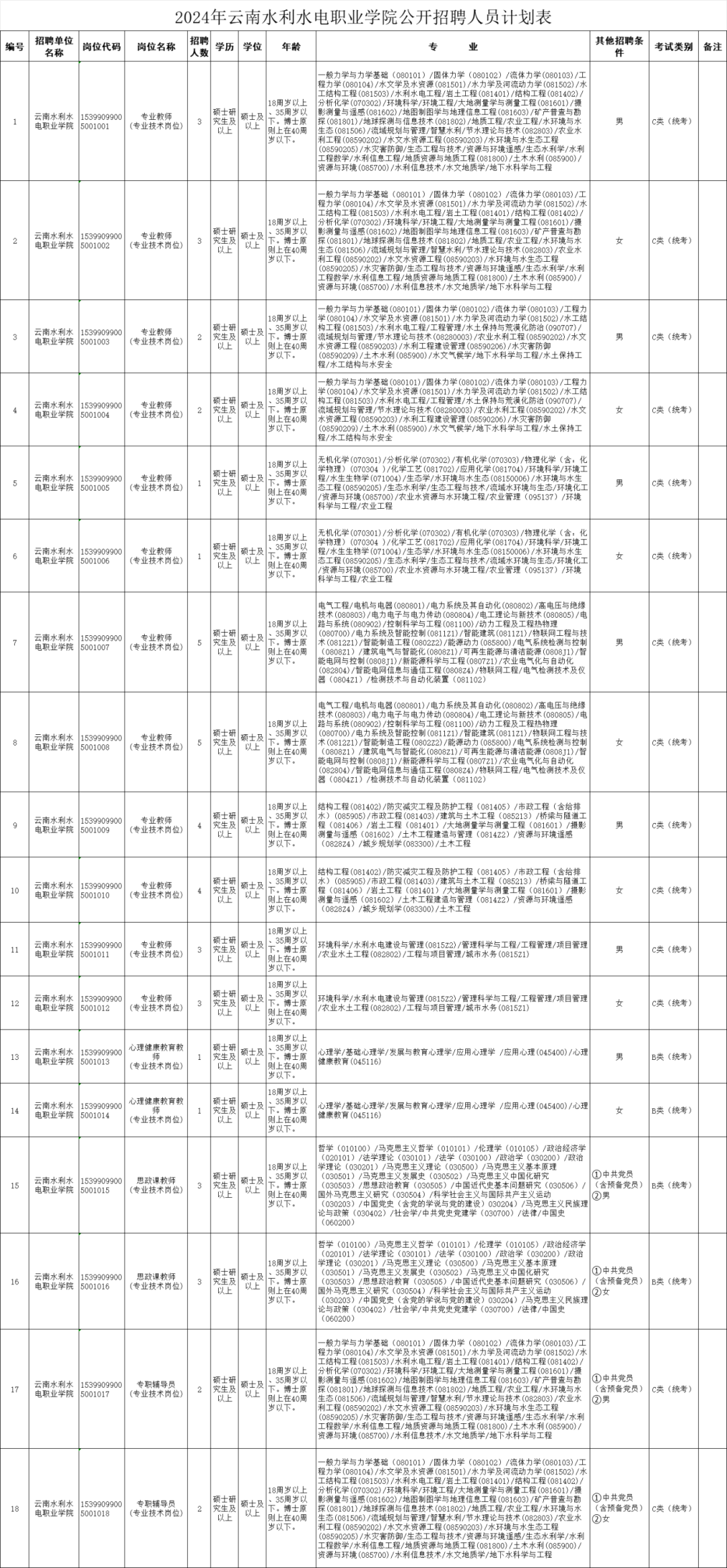 招聘会_招聘_招聘58同城找工作