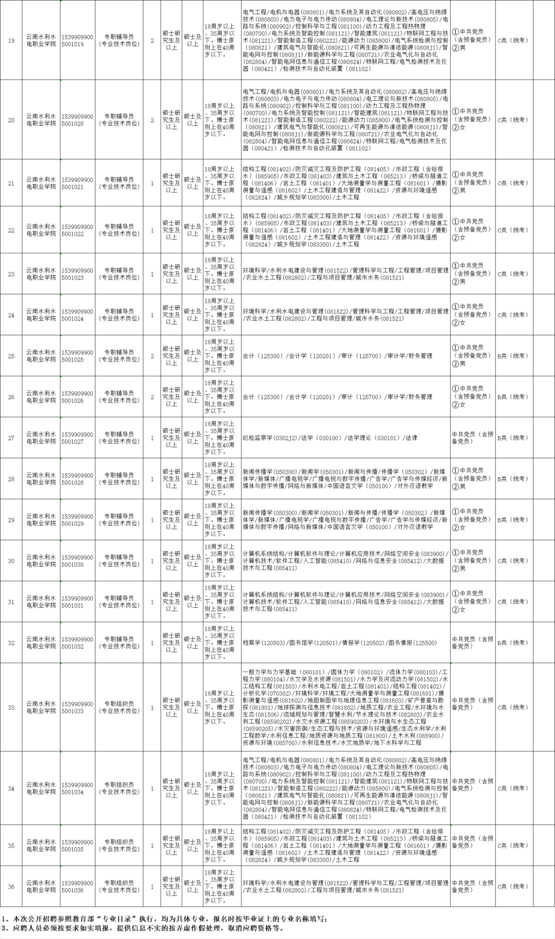 招聘_招聘会_招聘58同城找工作