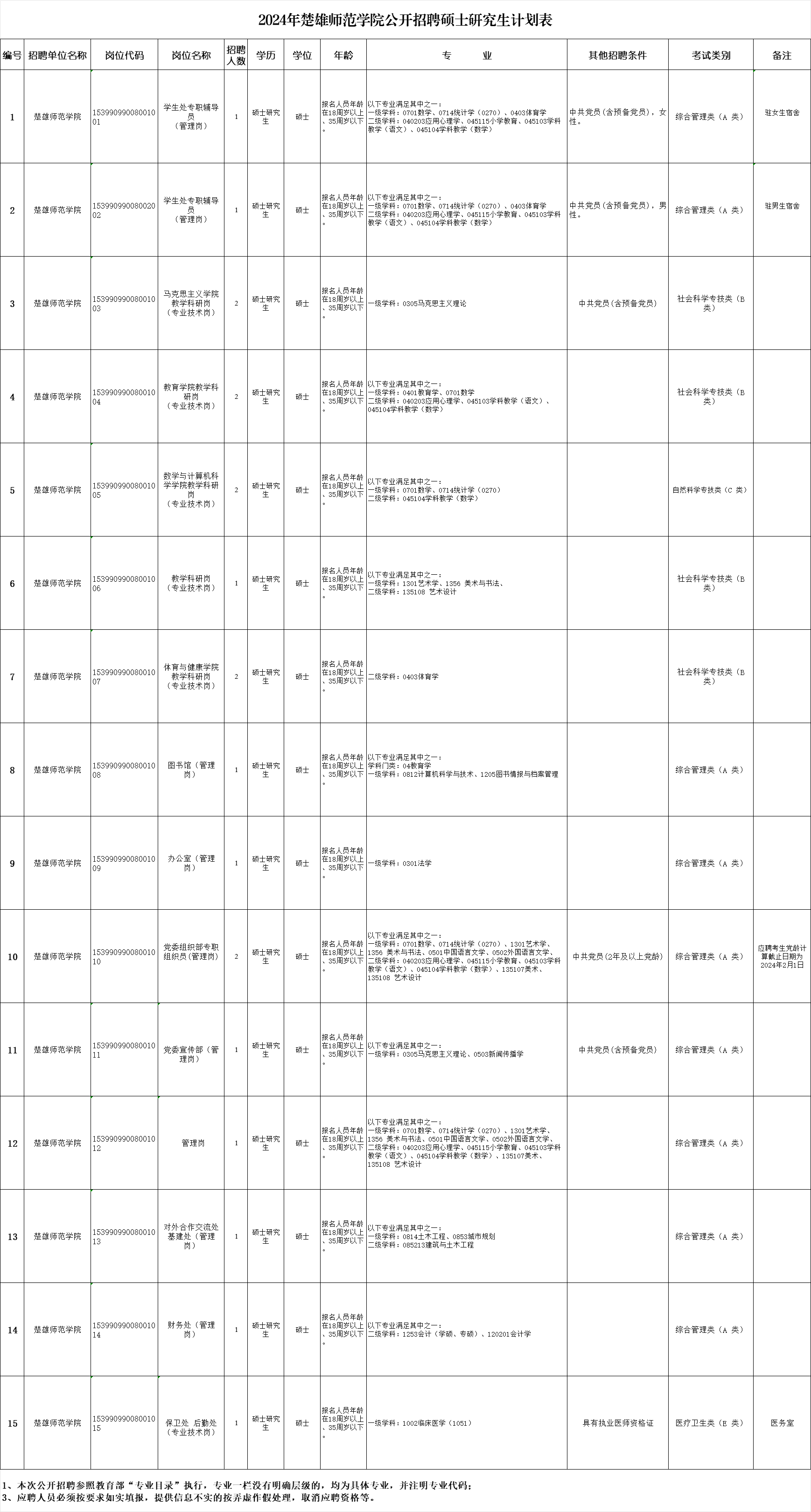招聘会_招聘58同城找工作_招聘