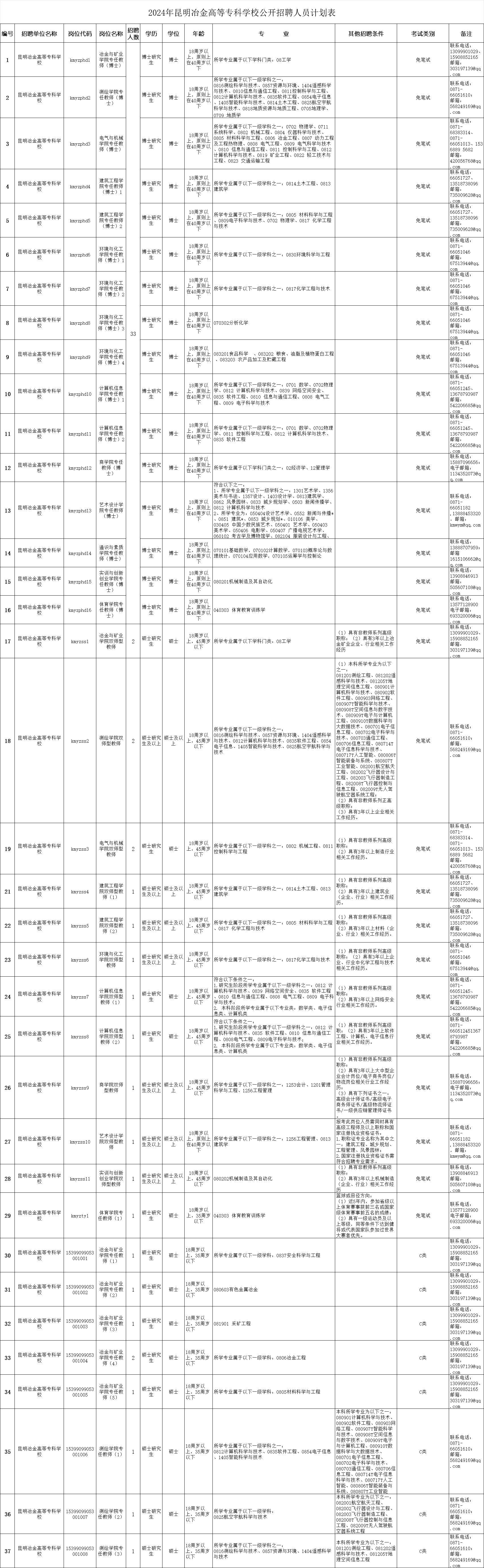 招聘会_招聘_招聘58同城找工作