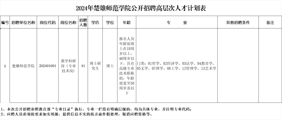 招聘58同城找工作_招聘会_招聘