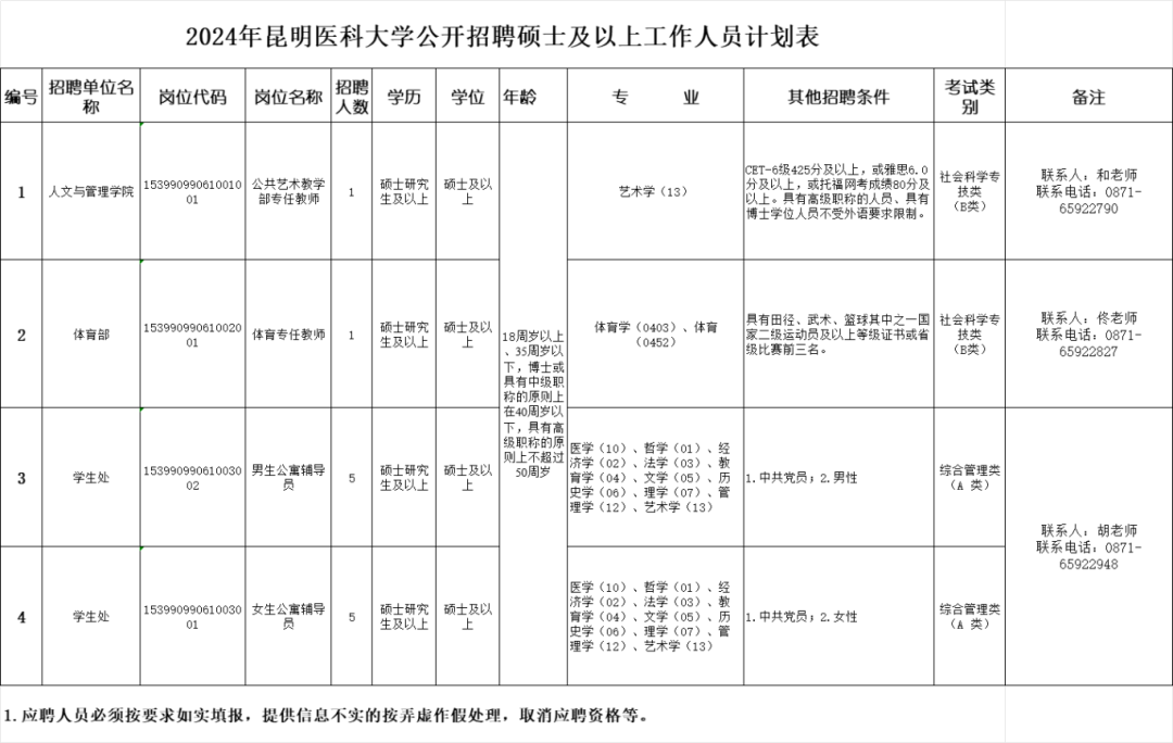 招聘58同城找工作_招聘_招聘会
