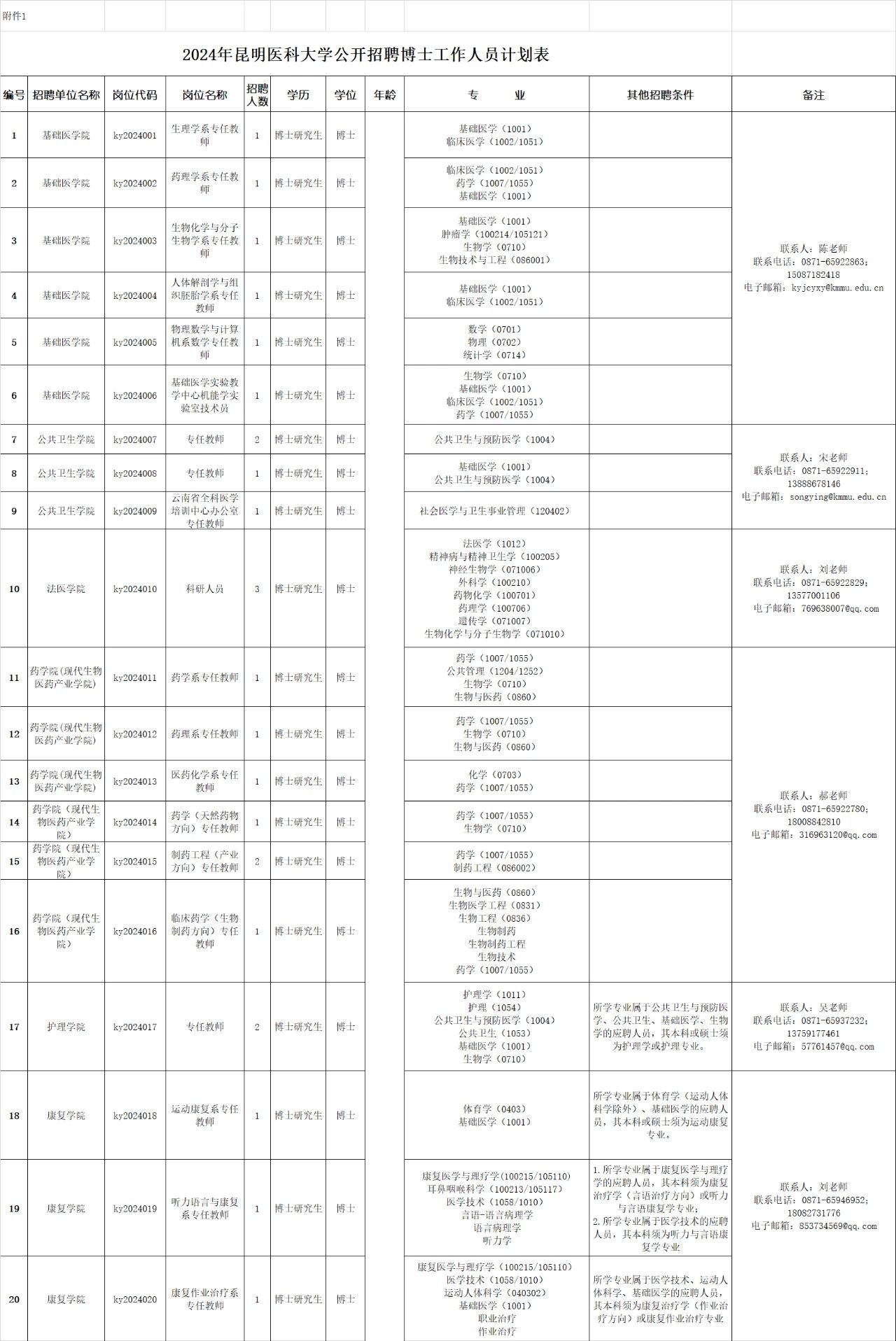 招聘58同城找工作_招聘_招聘会