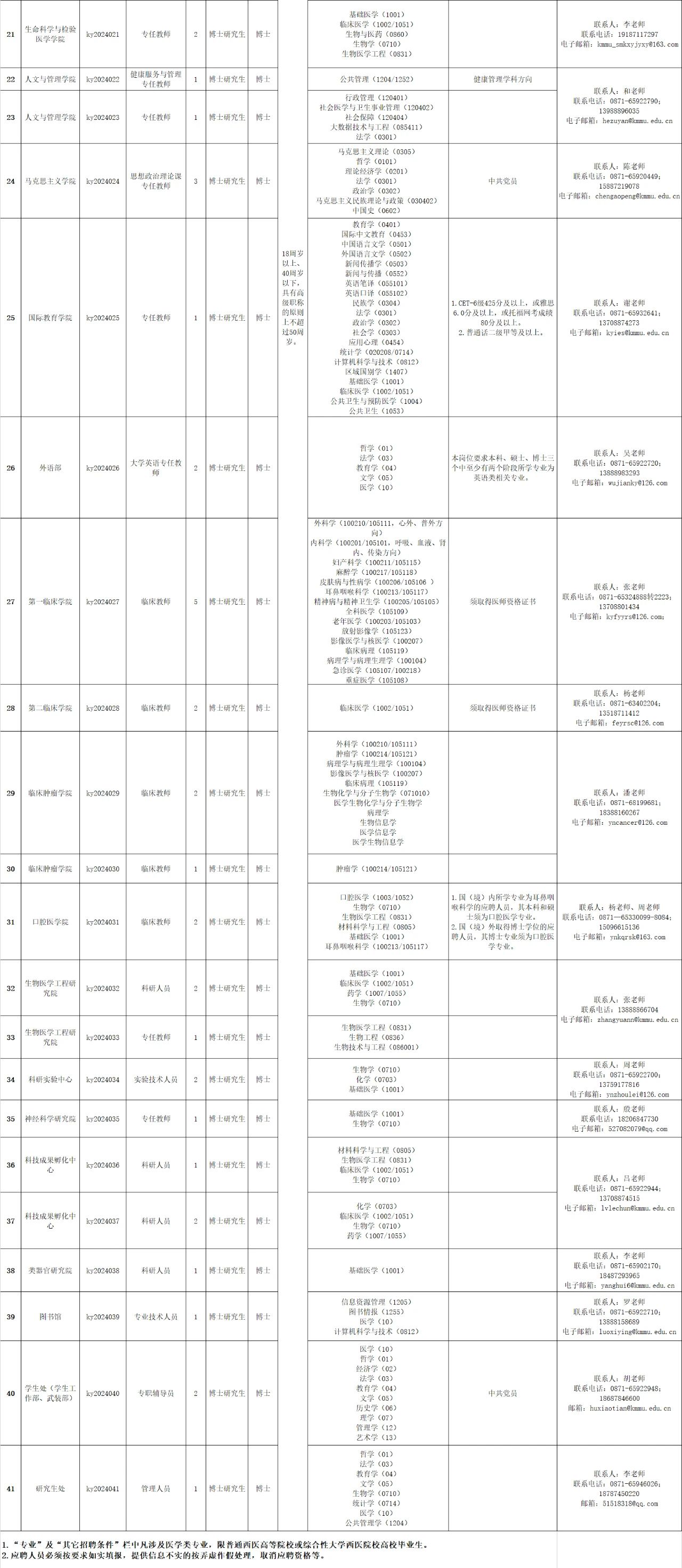 招聘58同城找工作_招聘会_招聘