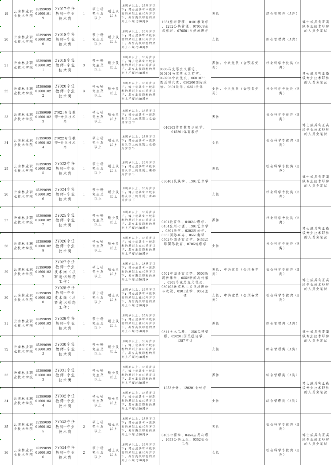 招聘会_招聘_招聘58同城找工作