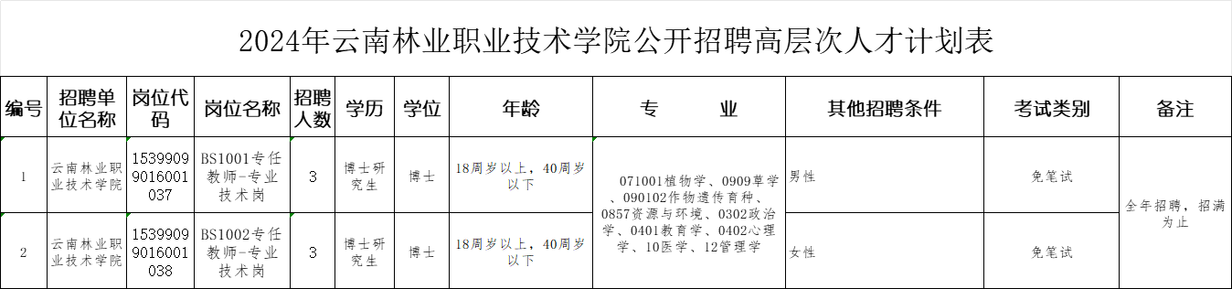招聘58同城找工作_招聘_招聘会