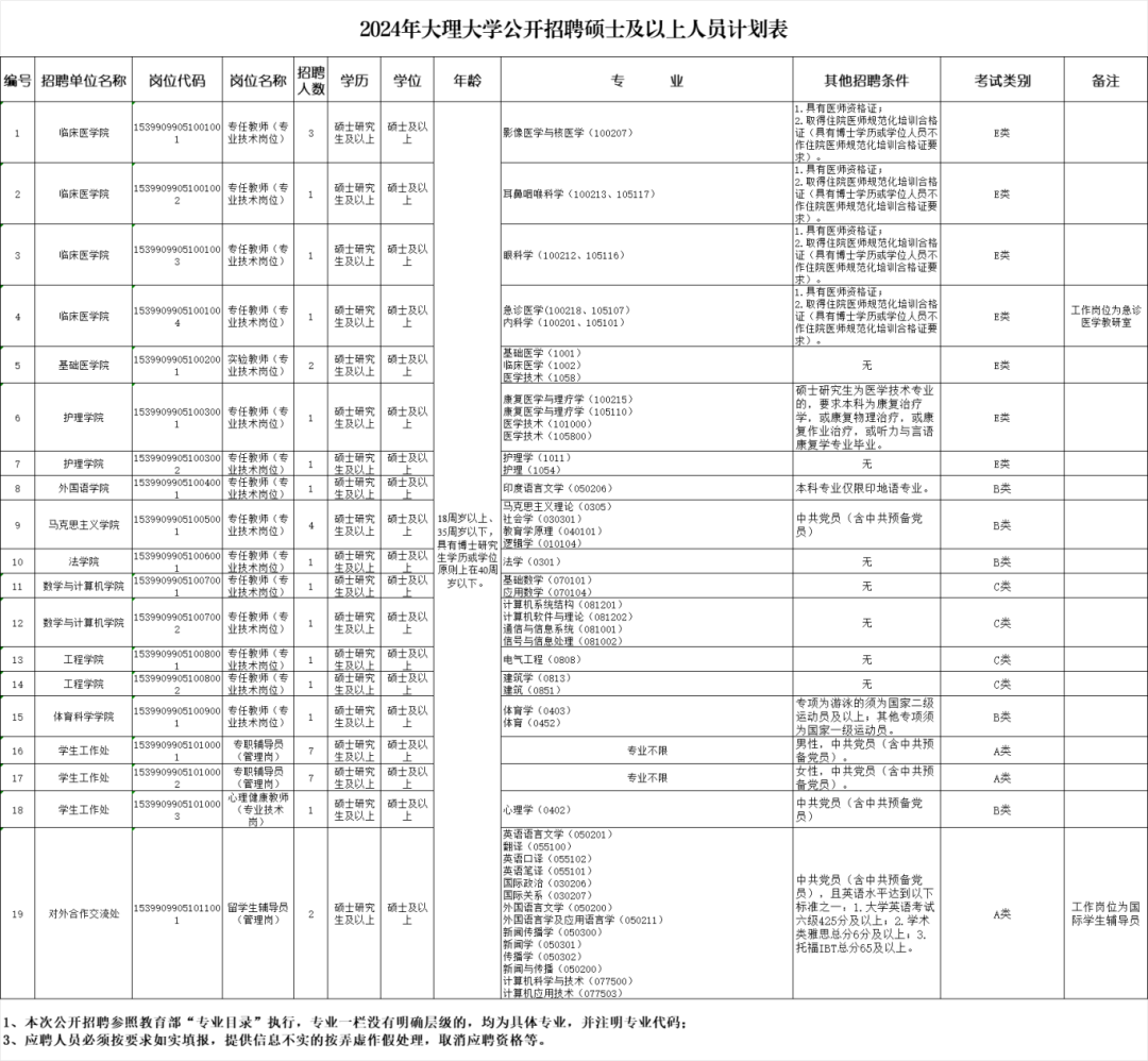 招聘58同城找工作_招聘会_招聘