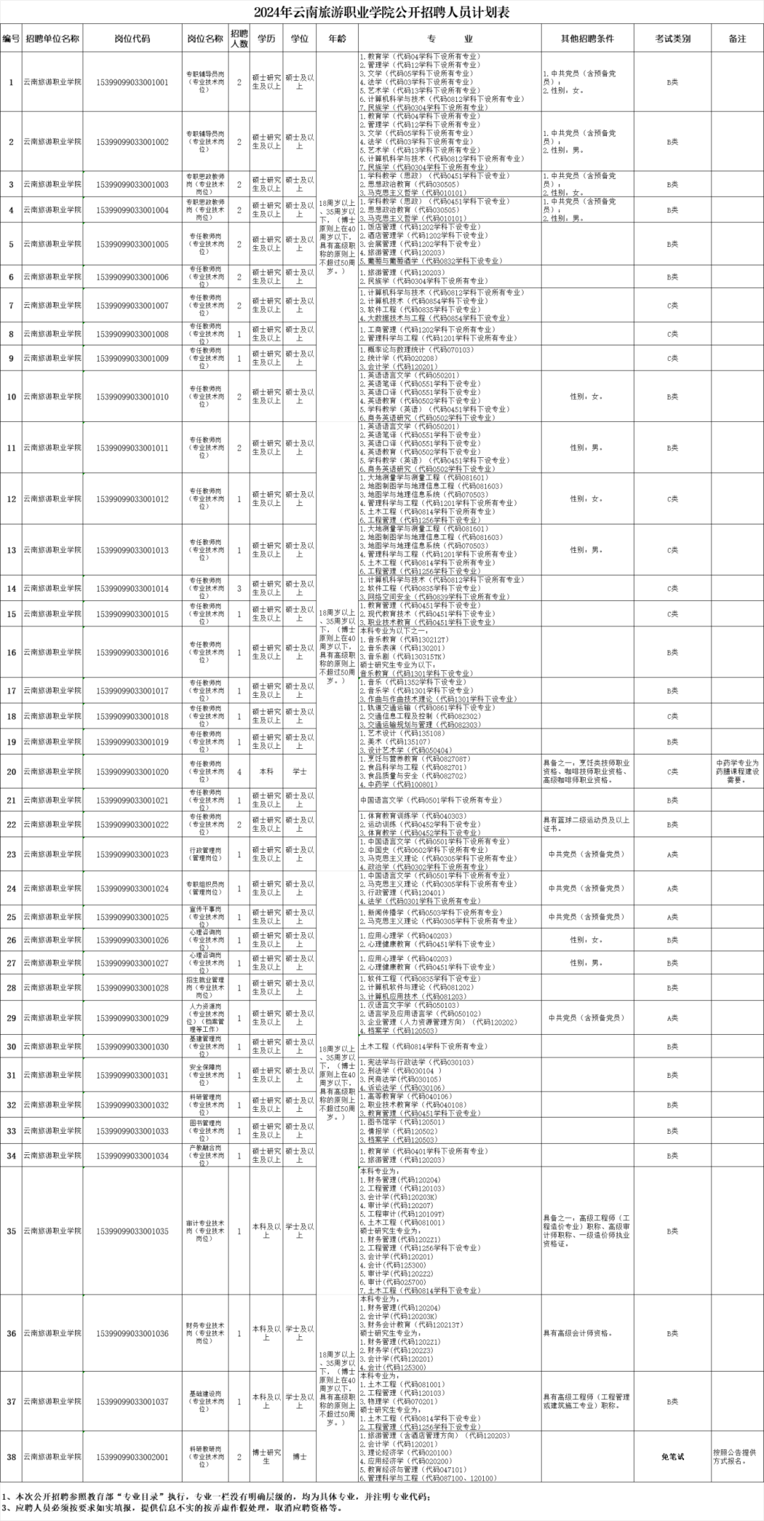 招聘会_招聘_招聘58同城找工作