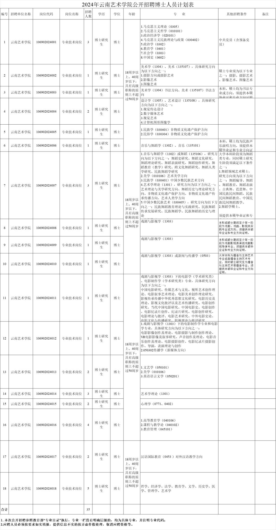 招聘_招聘会_招聘58同城找工作