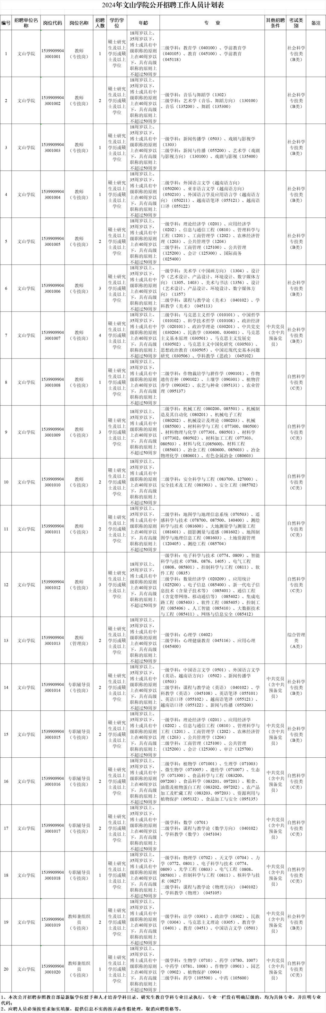 招聘_招聘58同城找工作_招聘会
