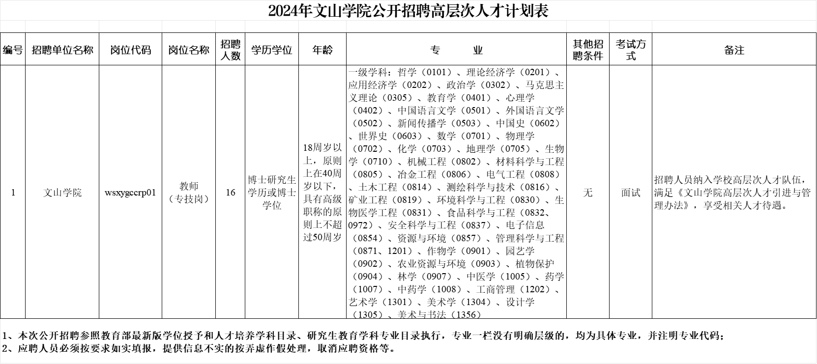 招聘会_招聘_招聘58同城找工作