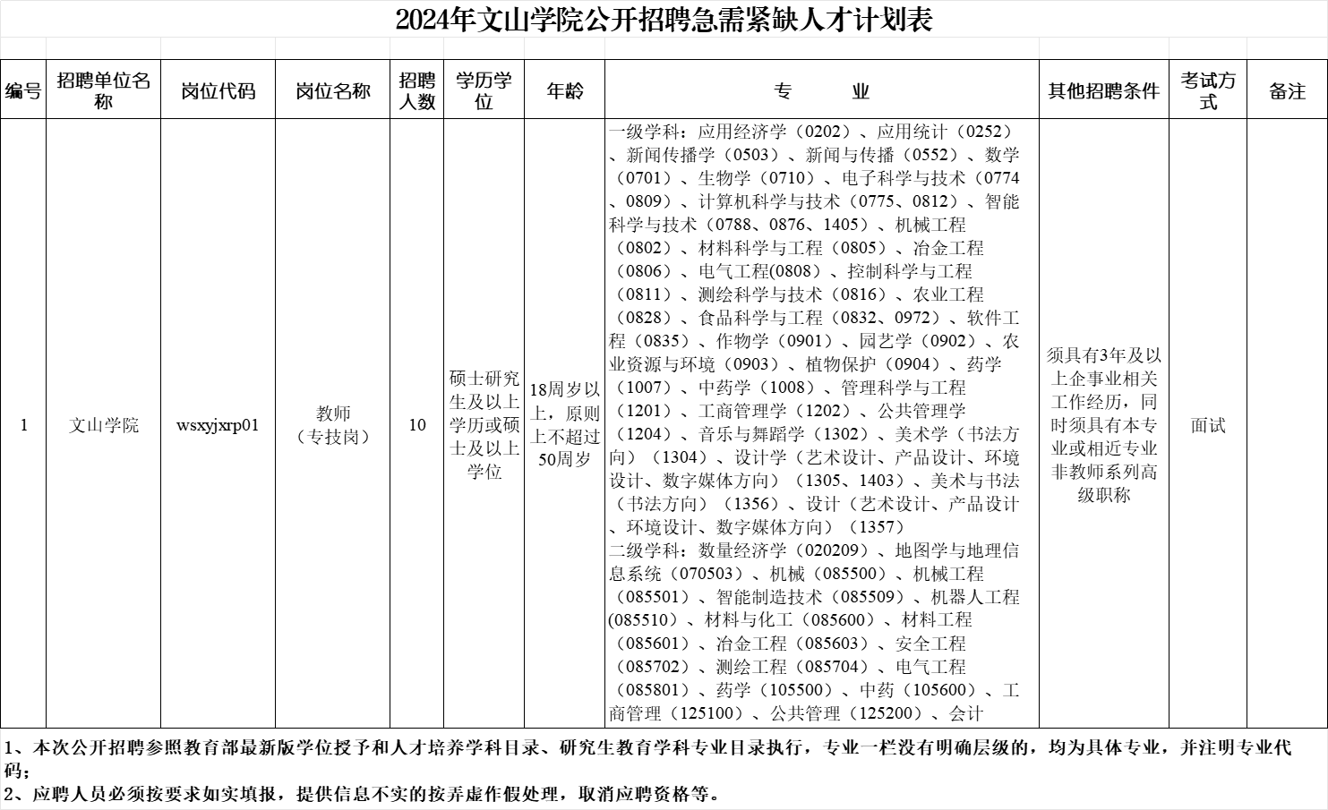 招聘会_招聘58同城找工作_招聘