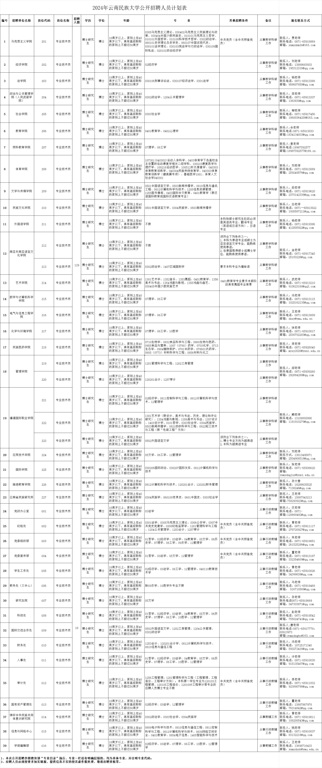 招聘_招聘58同城找工作_招聘会