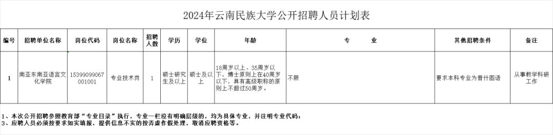 招聘_招聘58同城找工作_招聘会