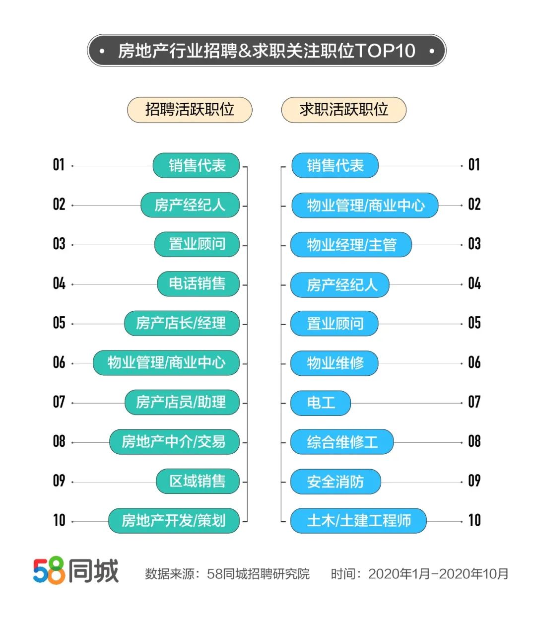 邛崃建筑招聘_邛崃建筑公司招聘_邛崃的建筑公司