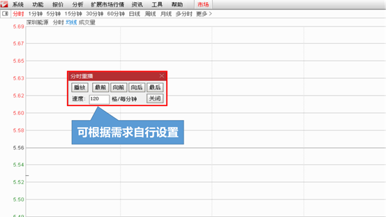 同花顺软件教程_同花顺软件用法_如何操作同花顺软件