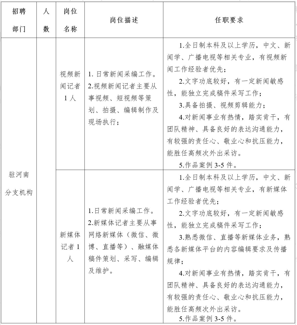 招工_招工宝_茌平招工2017工厂招工