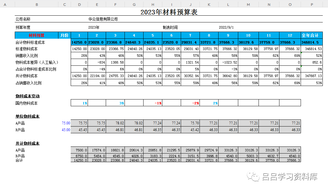 办公自动化表格模板，让你的秀才更方便！