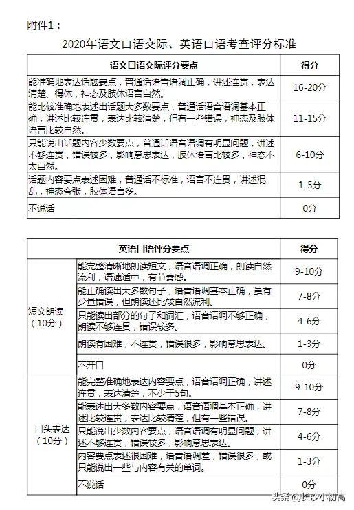 职场实用英语交际教程(初级)_职场交际英语实训教程_交际型职场英语口语训练教程